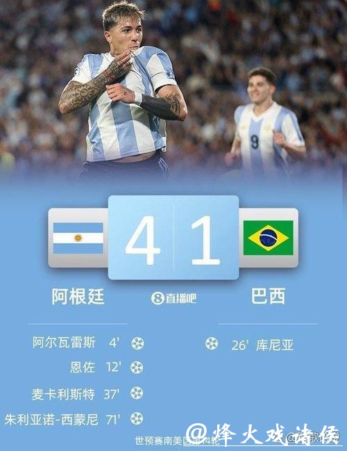 2026世界杯球星竞猜：最有可能获奖者