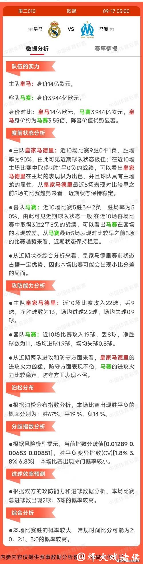 世界杯外围投注高手的实战建议解析
