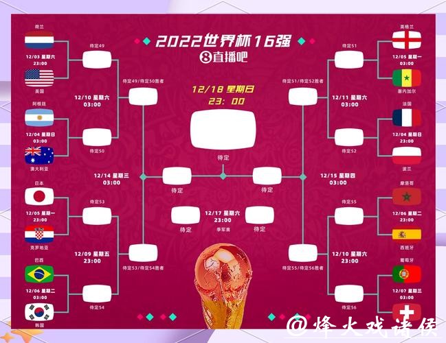 2026世界杯外围赛突围难点与挑战 2026世界杯外围赛突围难点与挑战
